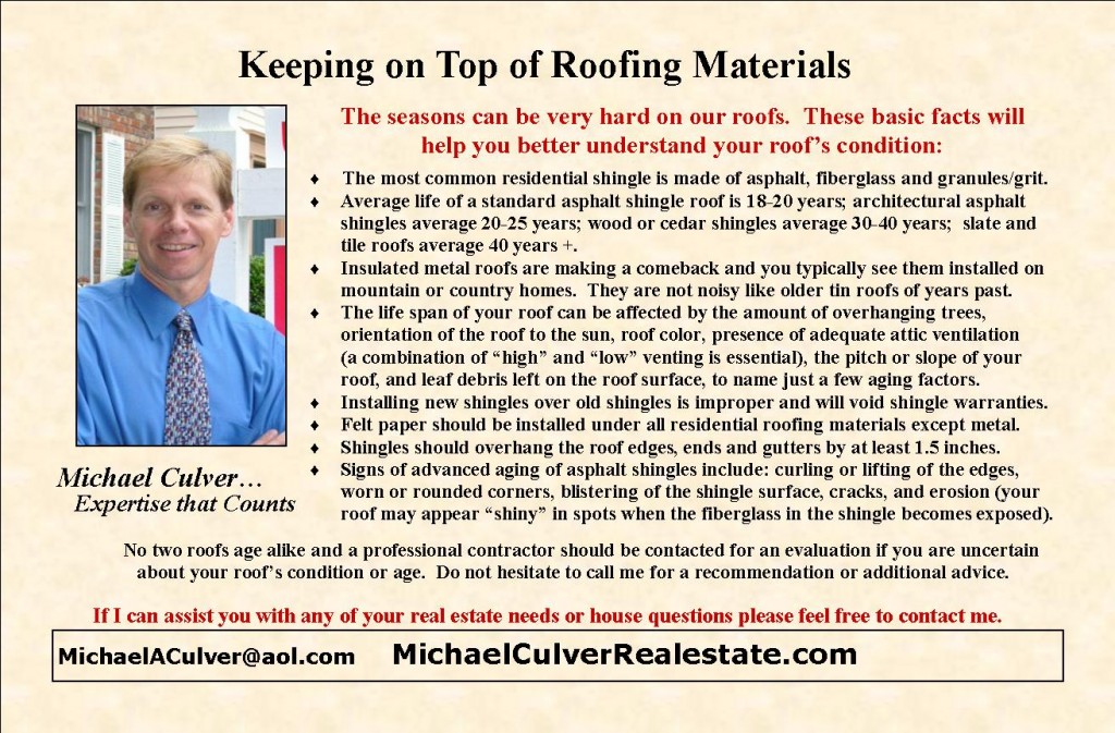 types of roofing materials