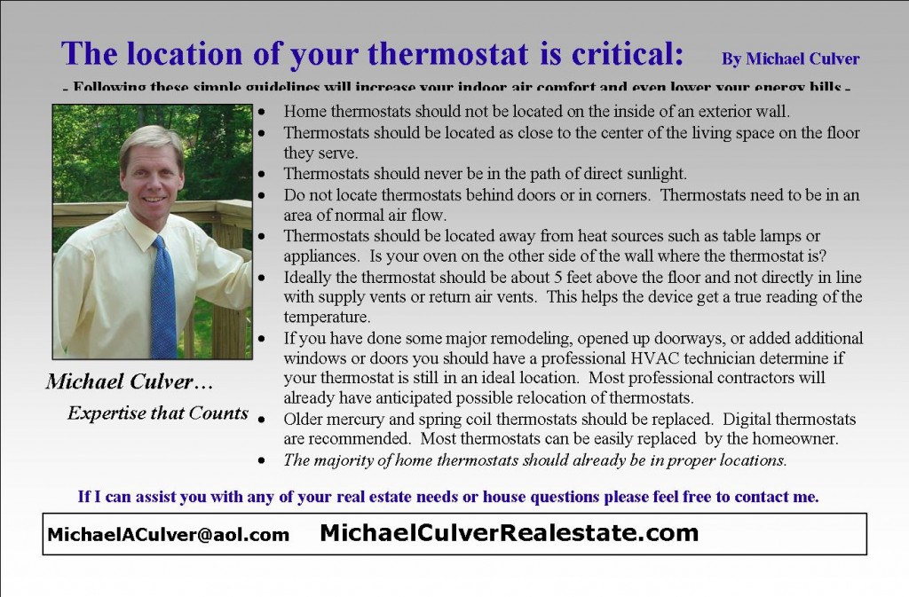 location of thermostat in the home